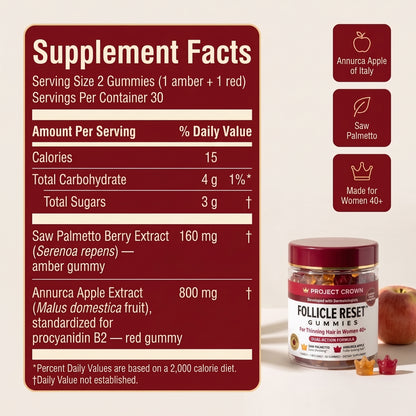 Project Crown Gummies