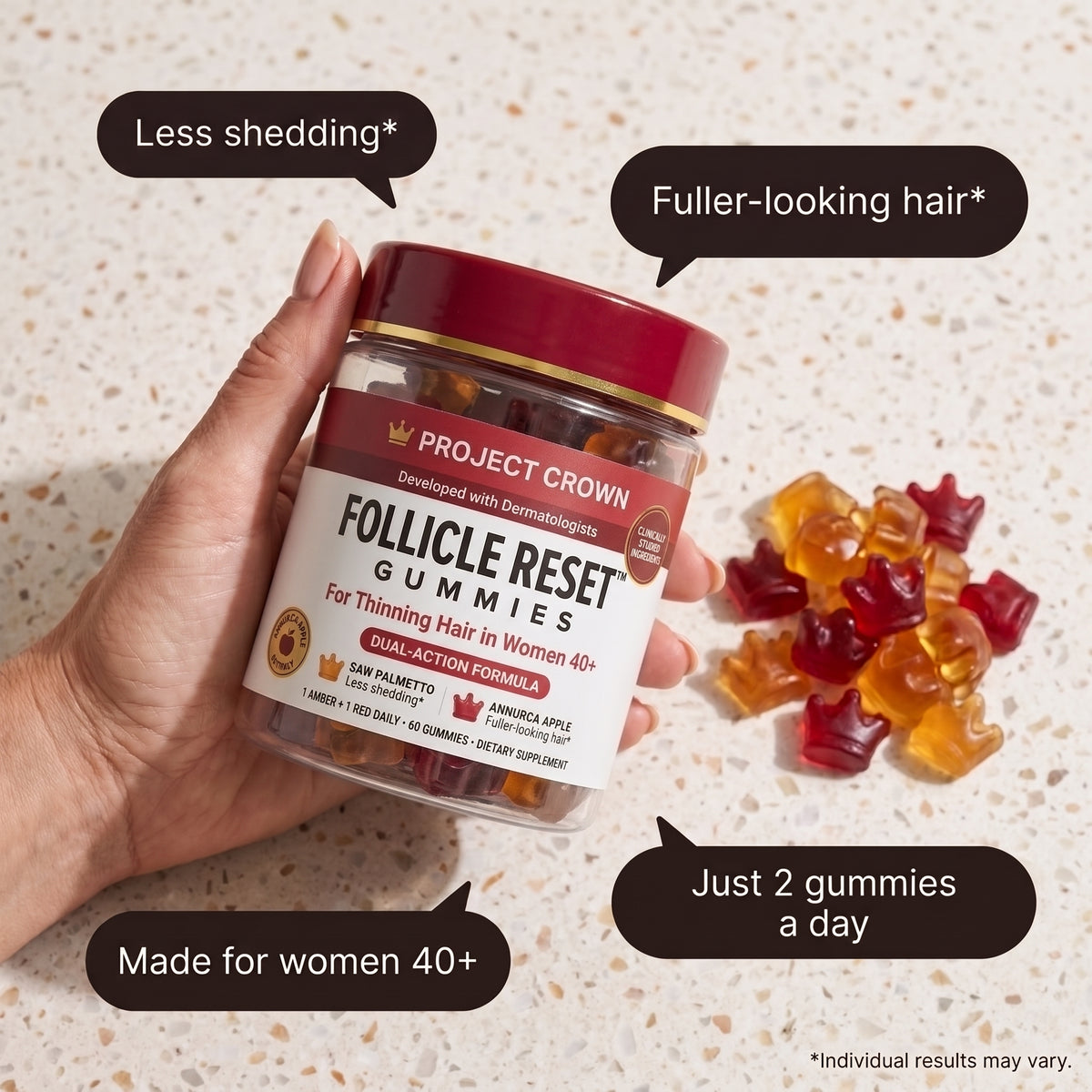Project Crown Gummies