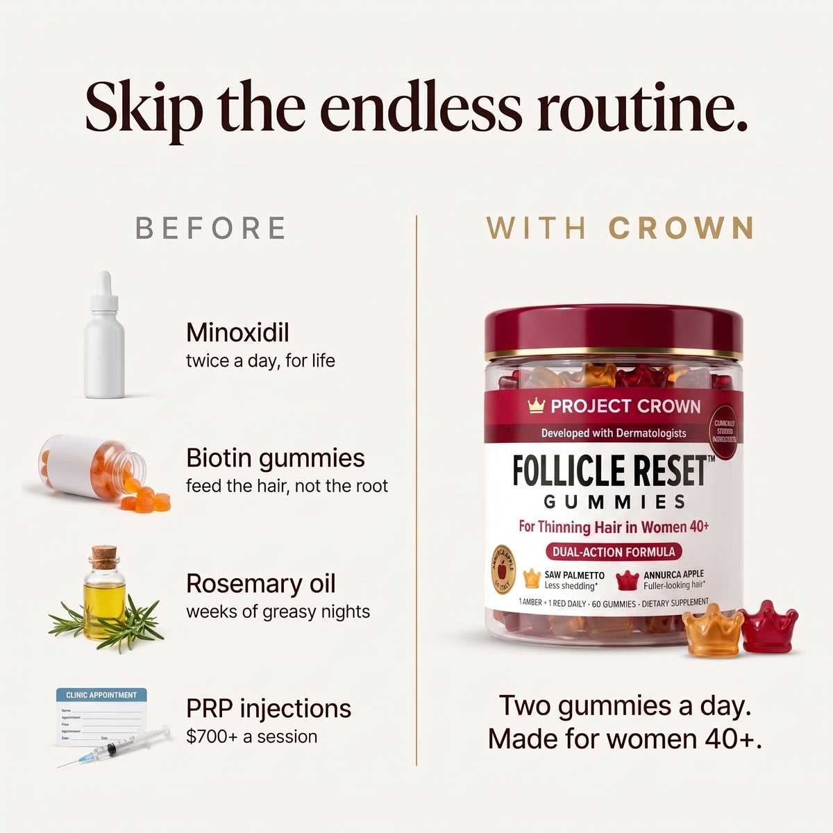 Project Crown Gummies