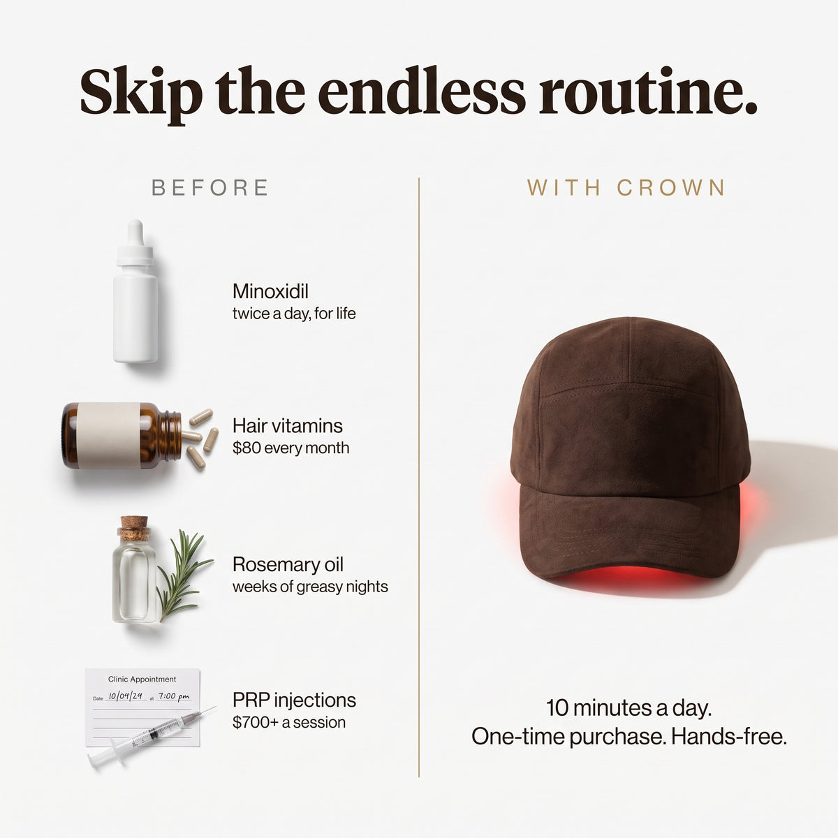 RLT Cap Crown One™